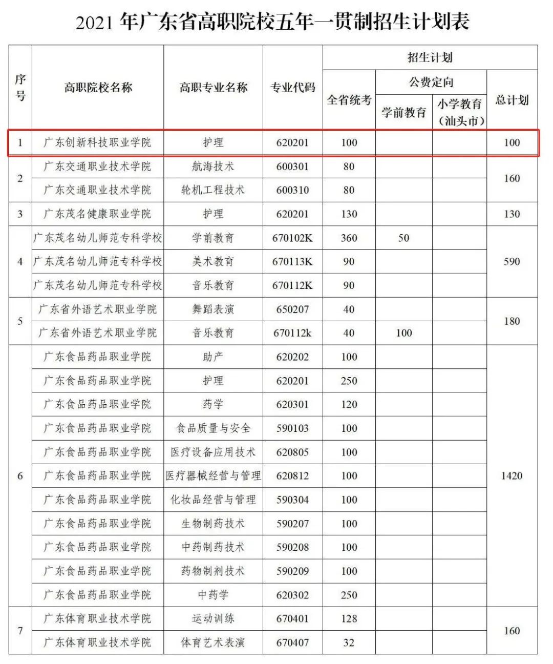 特拉華大學排名_特拉華大學qs_特拉華大學全球排名