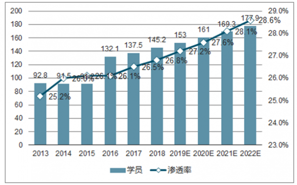 特拉華大學全球排名_特拉華大學排名_特拉華大學qs
