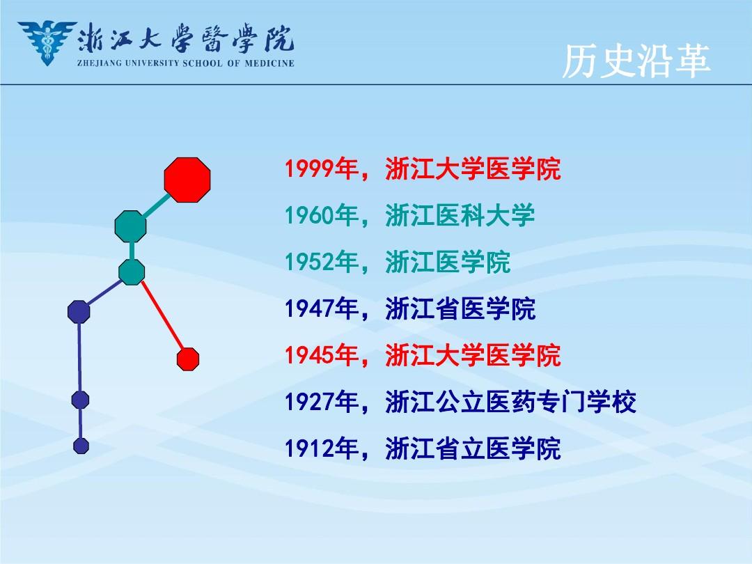 碩士招生最新簡(jiǎn)章研究生要求_2023碩士研究生招生簡(jiǎn)章最新要求_碩士研究目錄及招生簡(jiǎn)章