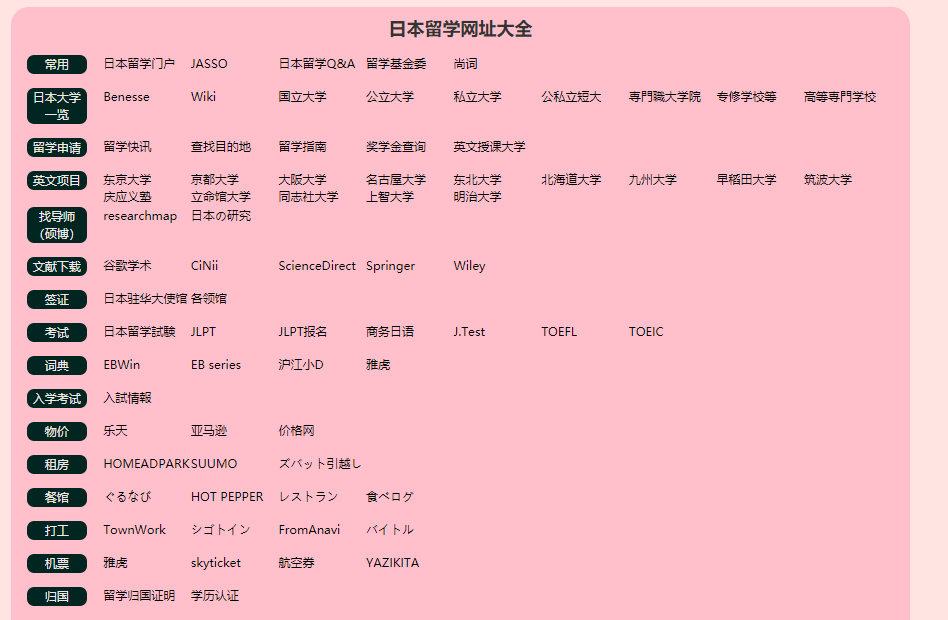 美國留學(xué)6大必備常識_美國留學(xué)必備_美國留學(xué)準(zhǔn)備什么東西