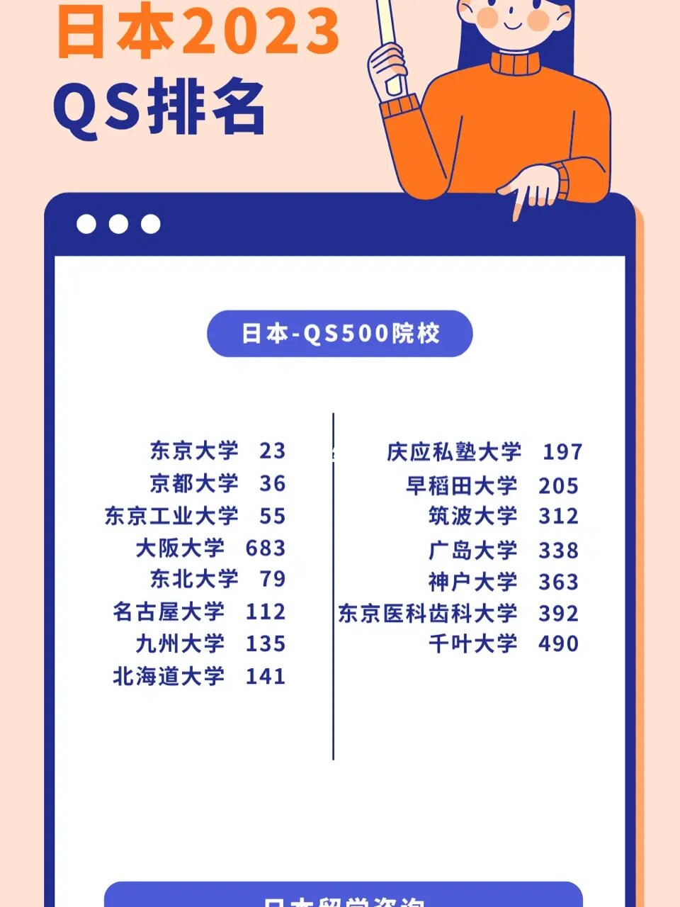 美國留學(xué)必備_美國留學(xué)準(zhǔn)備什么東西_美國留學(xué)6大必備常識