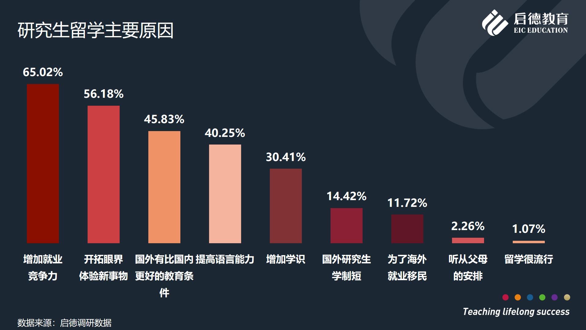 體育管理碩士_碩士體育管理就業方向_研究生體育管理專業
