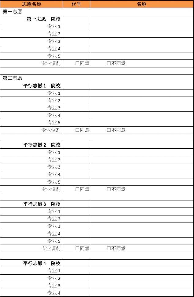 湖南信息招生平臺_湖南招生信息_湖南信息官網招生