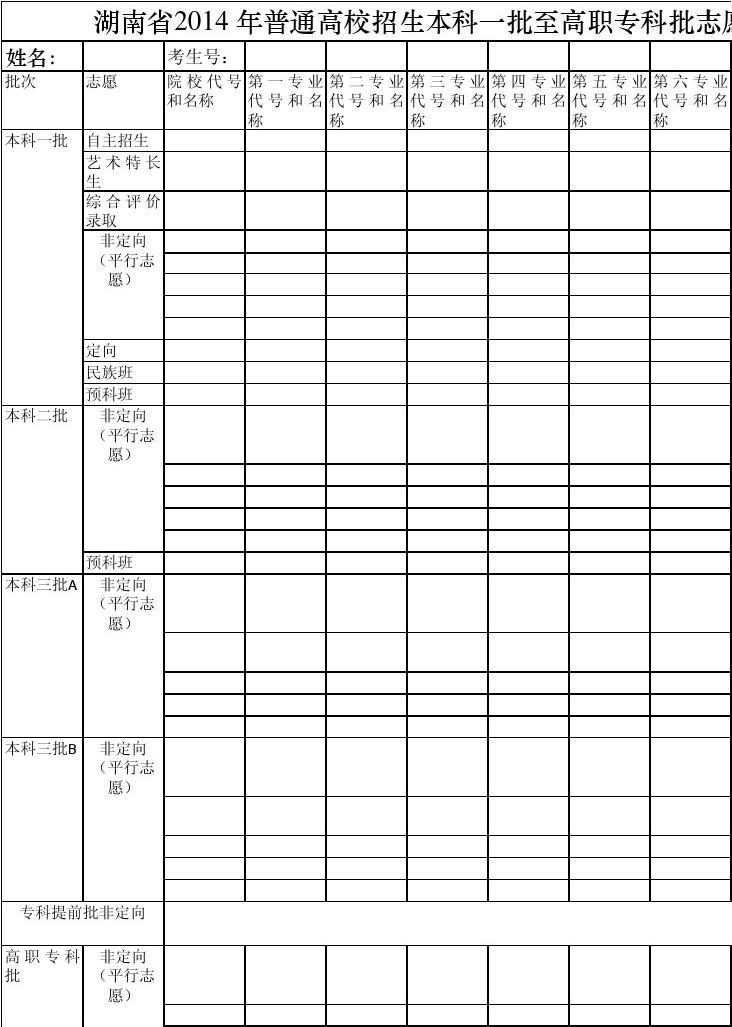 湖南信息招生平臺_湖南招生信息_湖南信息官網招生
