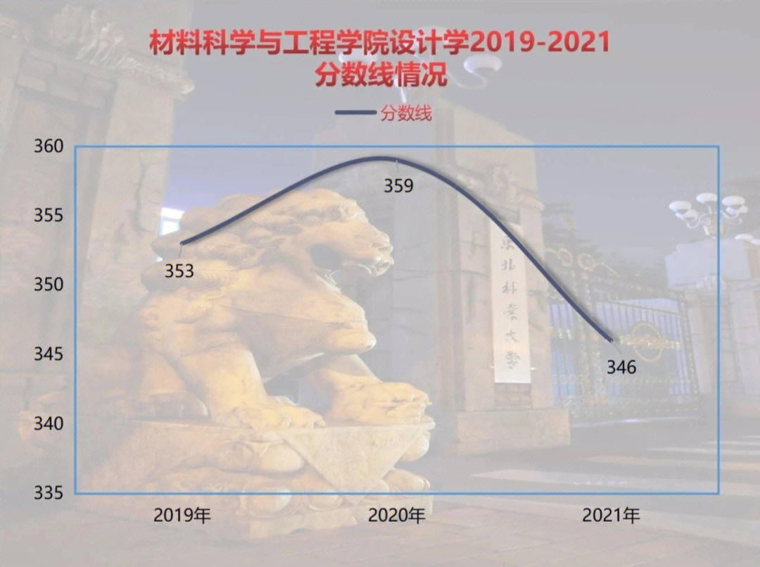 西北工業就業信息網大學_西北工業大學就業服務_西北工業大學就業網