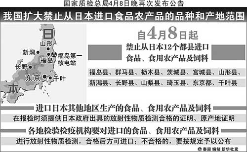 曰本核輻射發生時間_日本核輻射時間_核輻射日本83天