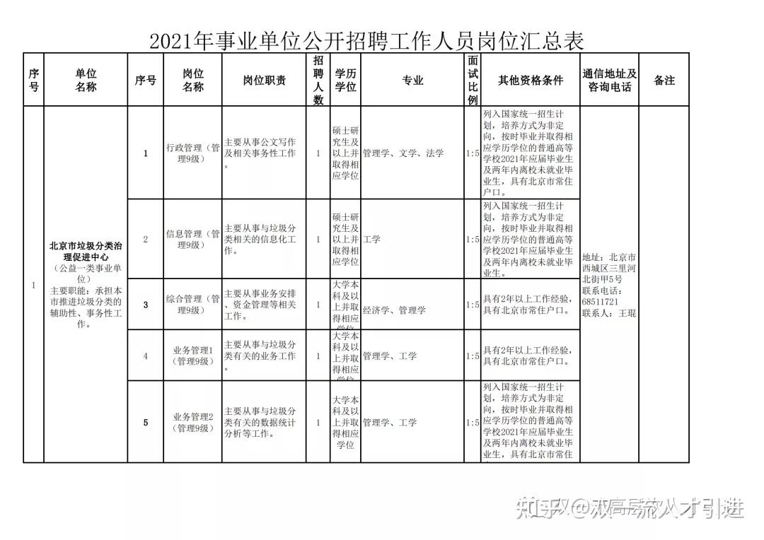 黑龍江省編制平臺_黑龍江人事編制網_黑龍江省人員編制網