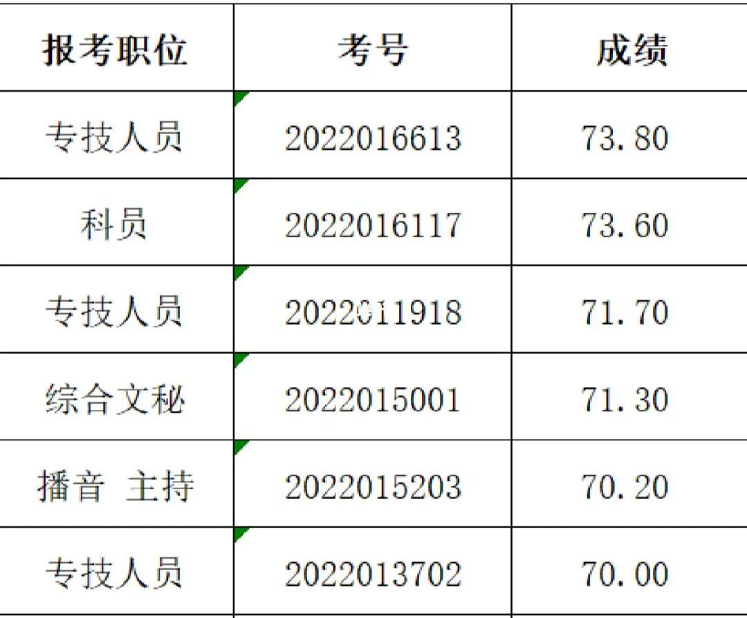黑龍江省人員編制網_黑龍江人事編制網_黑龍江省編制平臺