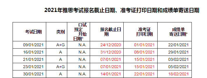 托福neeaid是什么_托福neea_托福neea.educn