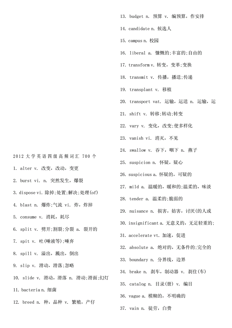 托福詞匯精選pdf_托福詞匯串講_托福詞匯課程