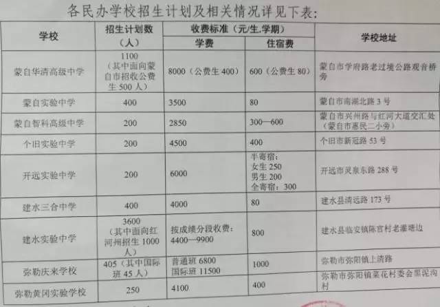 廣西玉林高中_廣西玉林高中校長簡介_廣西玉林高中2023高考喜報