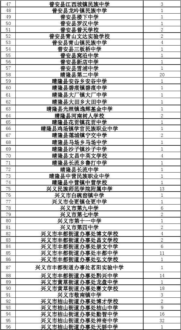 廣西南寧市二中官網(wǎng)_南寧二中網(wǎng)站首頁_南寧二中網(wǎng)站