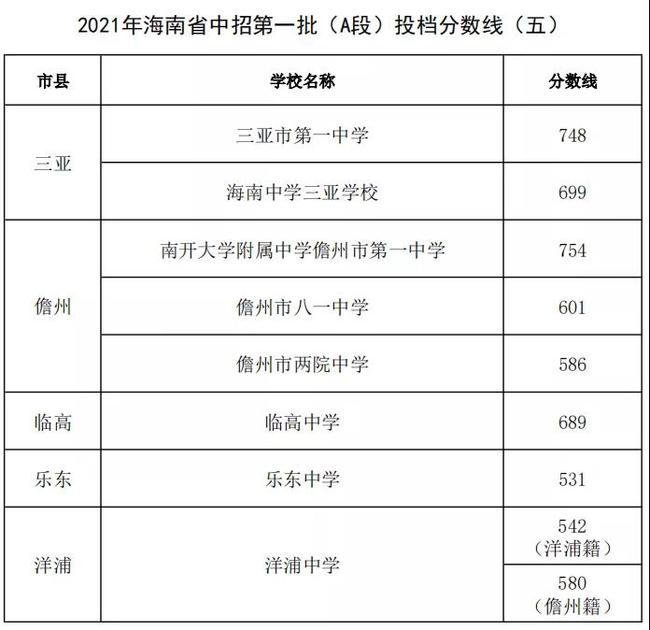 南寧二中網(wǎng)站_南寧二中網(wǎng)站首頁_廣西南寧市二中官網(wǎng)
