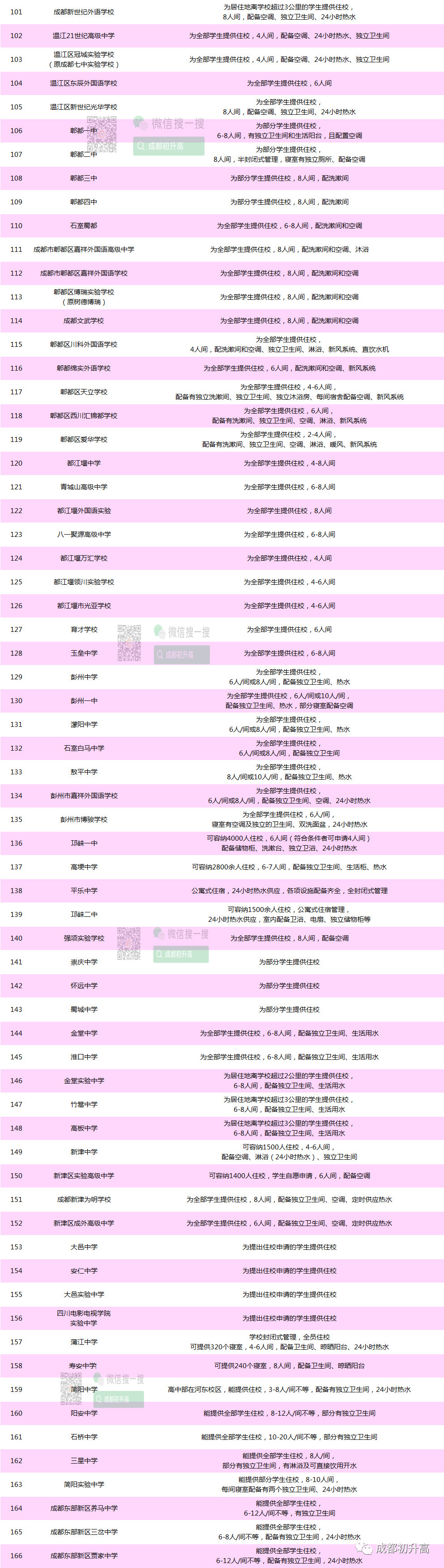 天立國際學校收費標準_2021天立國際學校學費多少_天立國際學校收費標準初中