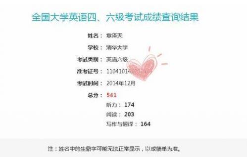 六級出分時間2021年6月_六級出分時間2020年12月_四六級出分時間2024