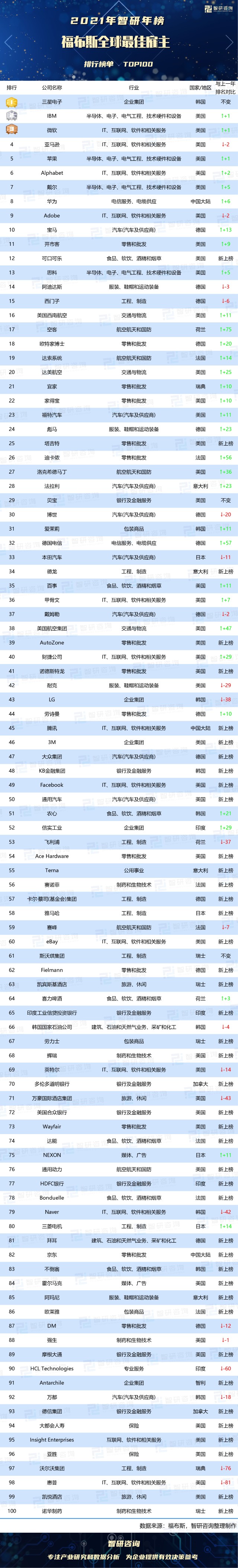 皇家理工墨爾本大學(xué)學(xué)費(fèi)_墨爾本皇家理工大學(xué)_皇家理工墨爾本大學(xué)qs