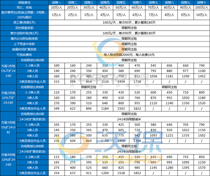 皇家理工墨爾本大學(xué)qs_墨爾本皇家理工大學(xué)_皇家理工墨爾本大學(xué)學(xué)費(fèi)