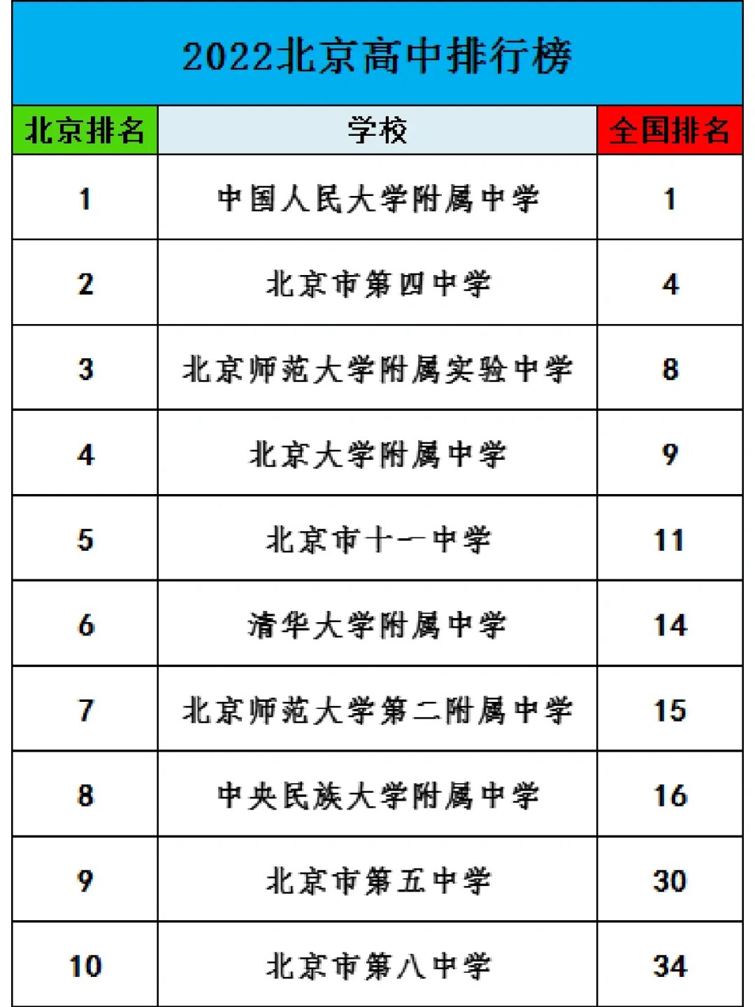 墨爾本大學(xué)有幾個校區(qū)_墨爾本大學(xué)有食堂嗎_墨爾本有哪些大學(xué)
