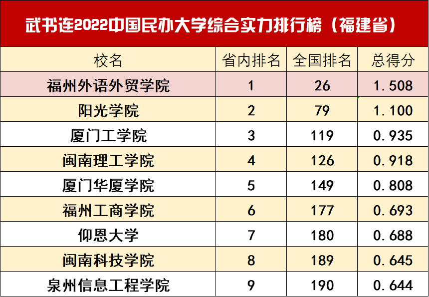 科羅拉多大學(xué)校訓(xùn)_科羅拉多的大學(xué)_科羅拉多大學(xué)