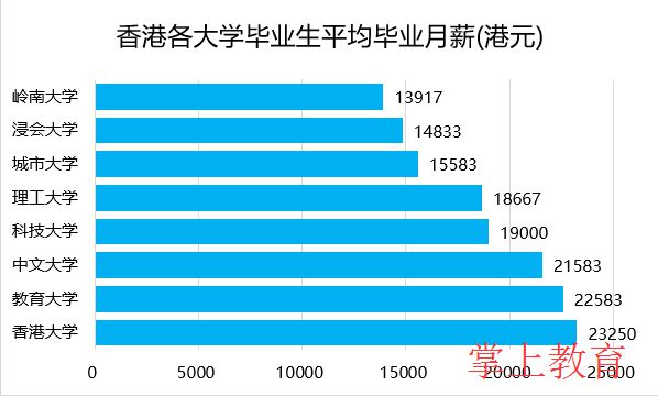 大學日語四級報名官網_大學日語四級CJT4報名_rice大學