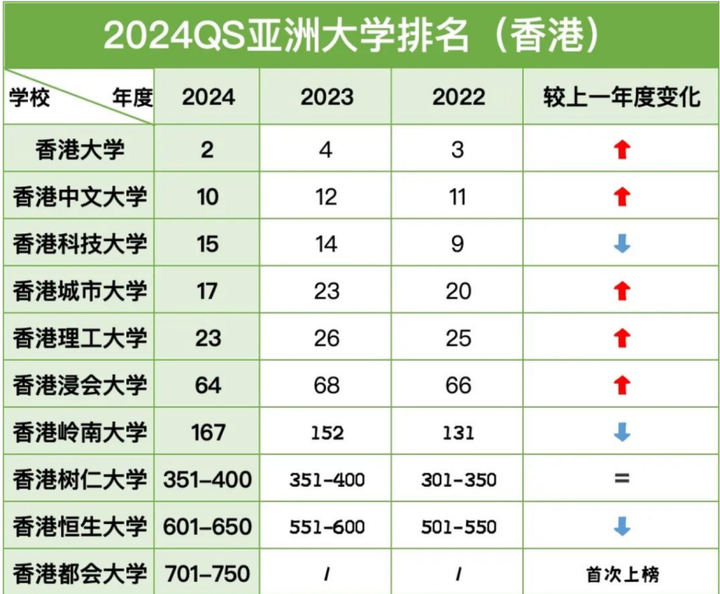 大學日語四級CJT4報名_rice大學_大學日語四級報名官網