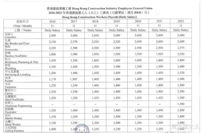 rice大學_大學日語四級報名官網_大學日語四級CJT4報名