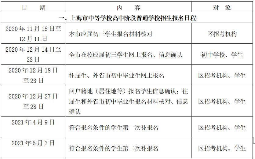 廈門英才學(xué)費(fèi)多少_廈門英才學(xué)校學(xué)費(fèi)_廈門英才學(xué)校學(xué)費(fèi)