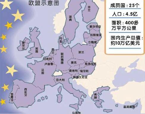 歐盟成員國幾個國家_歐盟成員國有哪些國家_歐盟成員國有幾個