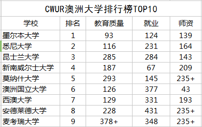 悉尼是奧大利亞首都_澳大利亞首都悉尼_澳大利亞悉尼首都