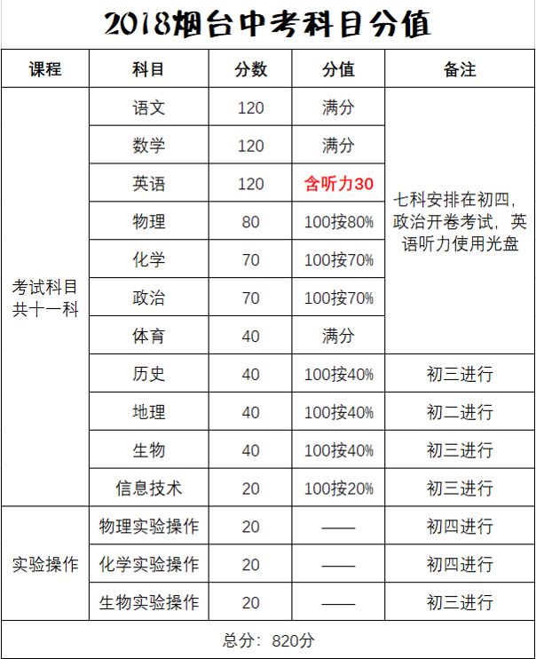 圖蘭朵計(jì)劃公式_公式計(jì)劃軟件_公式投資計(jì)劃法