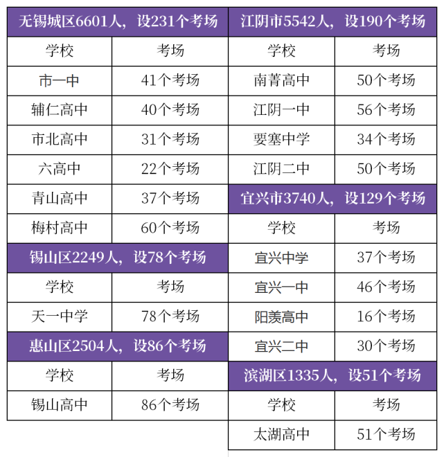 合肥市一中國際班招生簡章_合肥一中國際班招生_一中合肥招生班國際班怎么樣