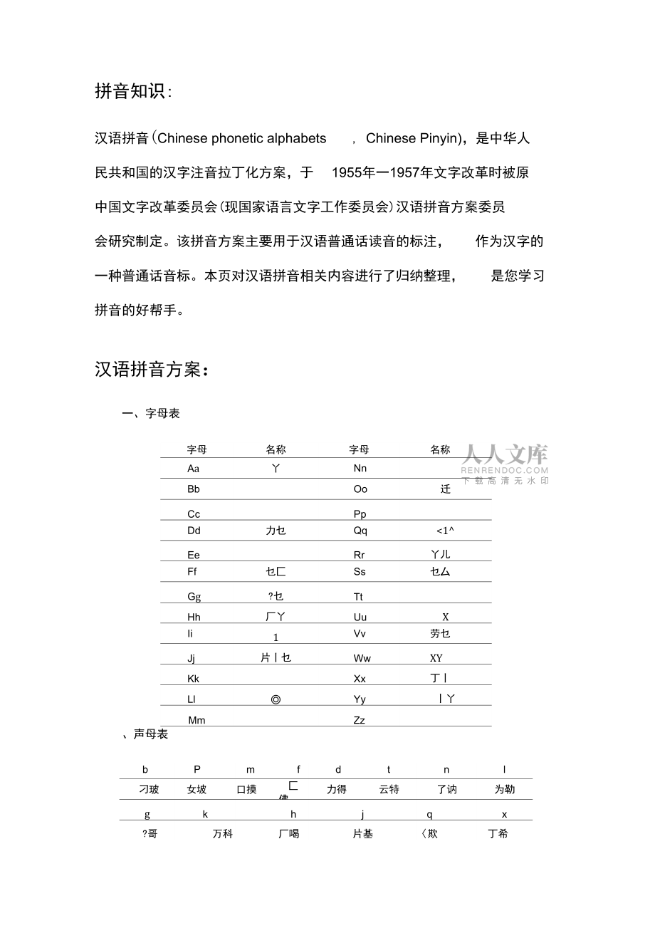 hen.hen.she_hen怎么讀_hen的復數