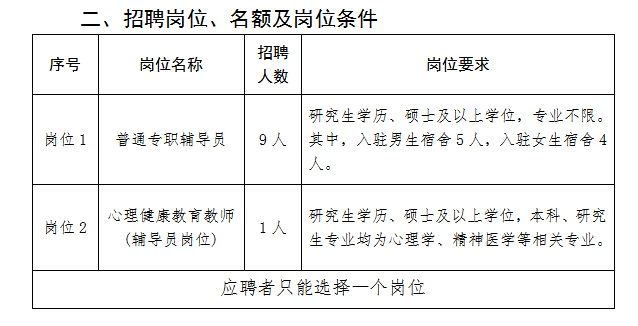 重慶大學出國留學_出國留學重慶大學好嗎_重慶大學出國留學率多少