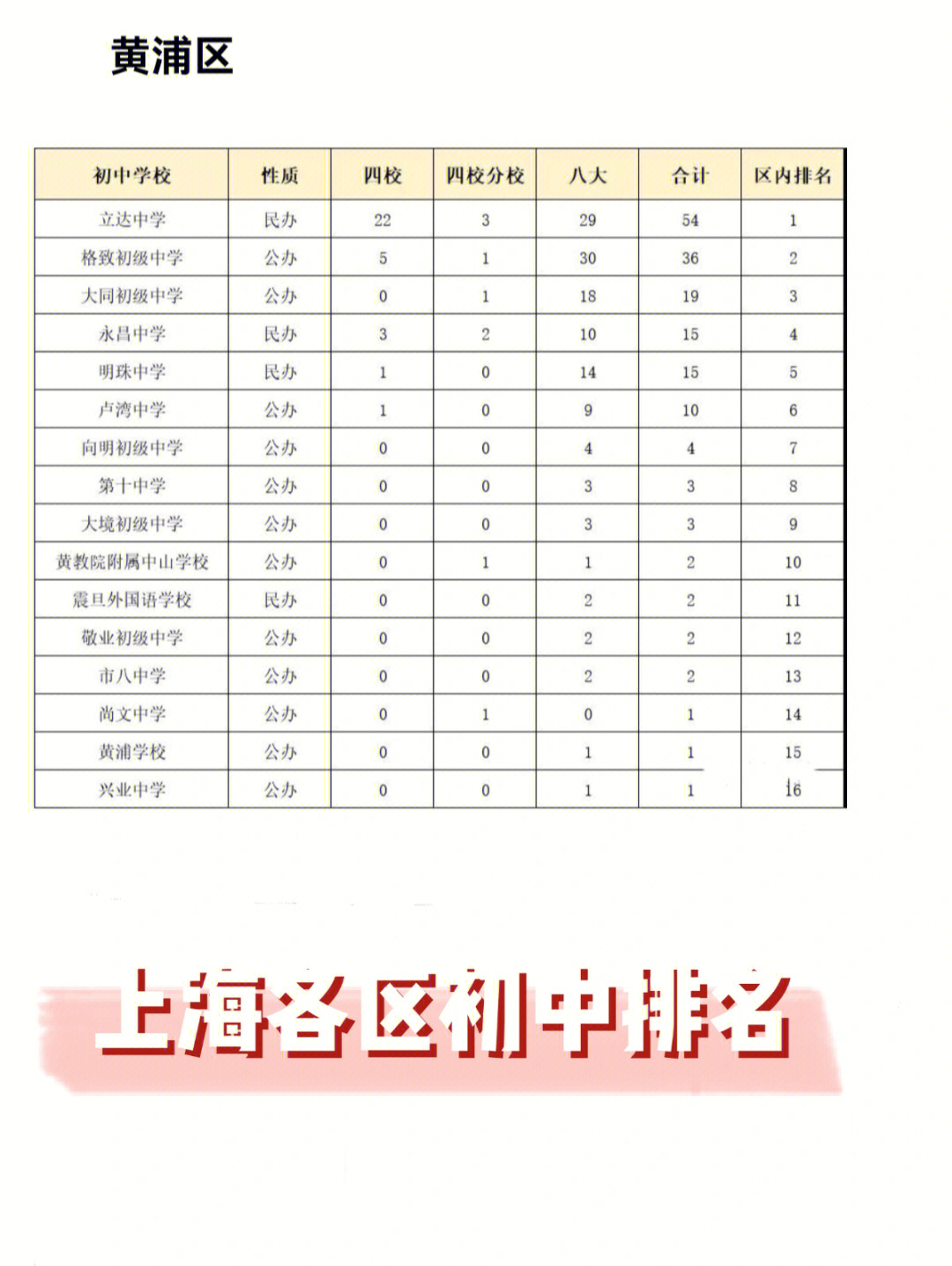 南京一中學校地址_南京一中地址_南京一中分校