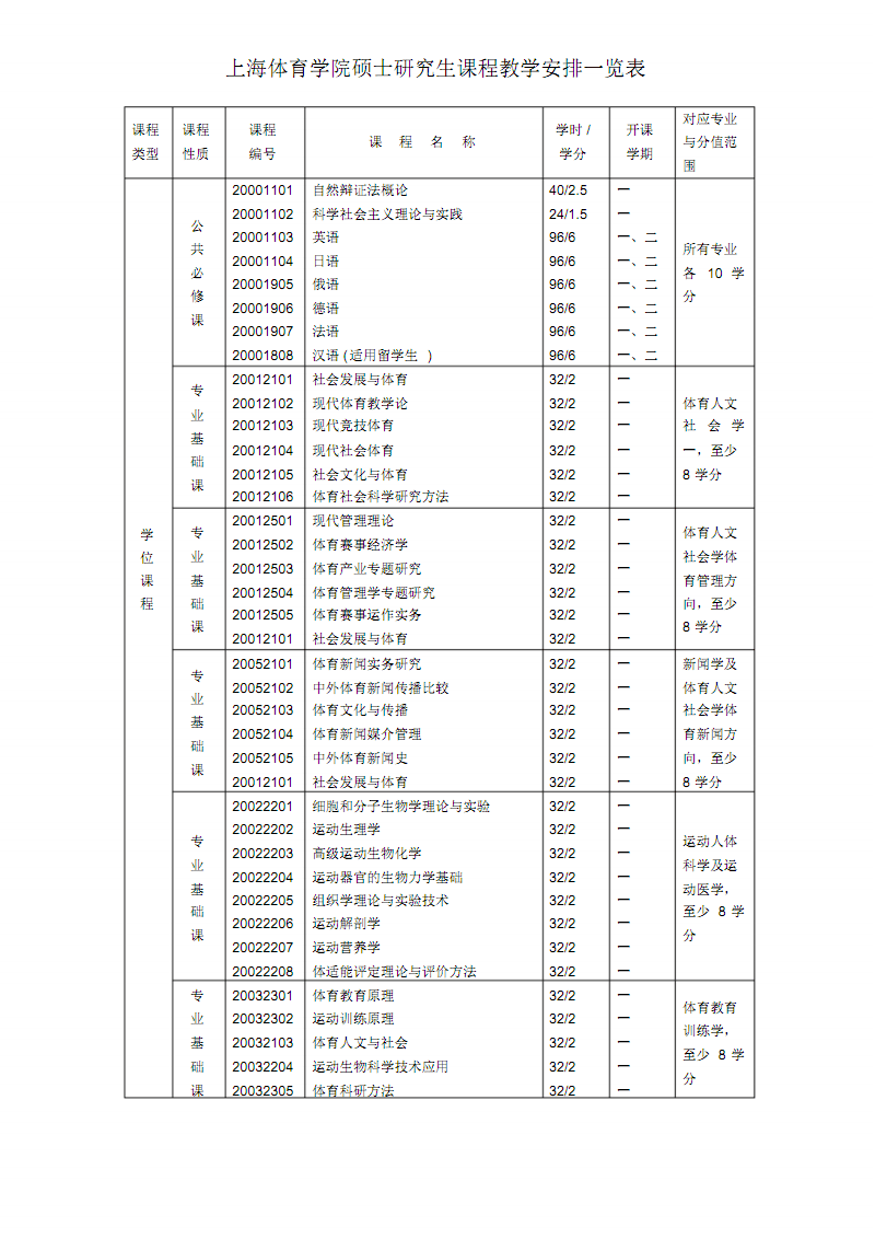 建國大學研究生_建國大學研究生學費_建國大學研究生申請