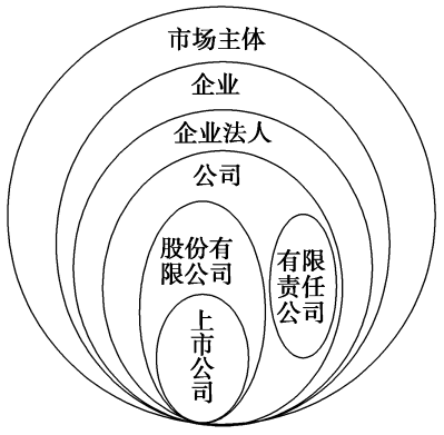 layer是什么意思_意思是什么_意思是的英文