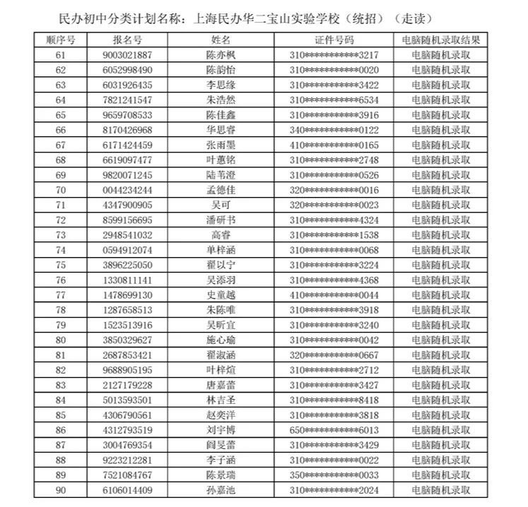 青島白珊高中學校學費_青島白珊中學_青島白珊中學學費