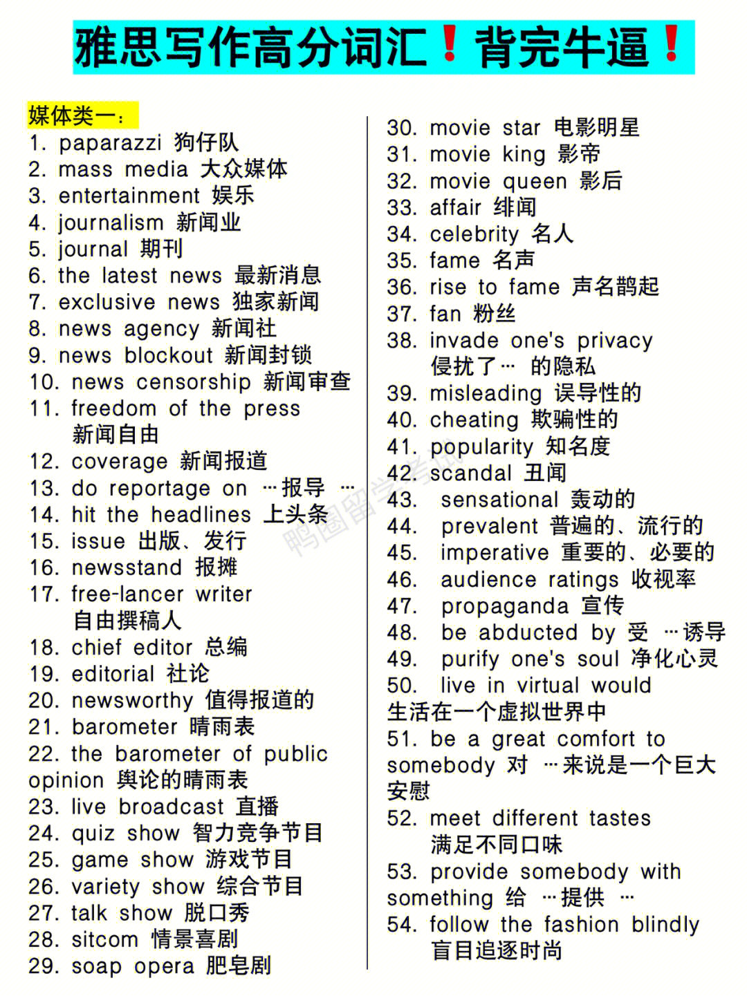 toefl詞匯_新東方toefl詞匯mp3_新東方toefl詞匯精講精練