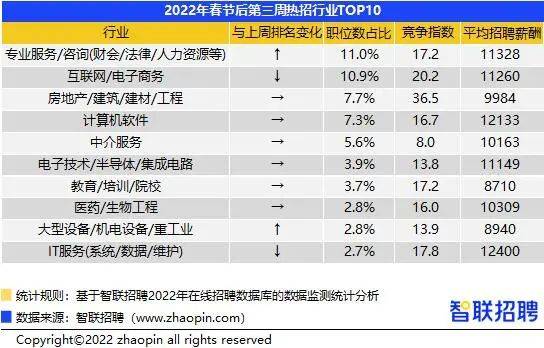 法學留申請美國要求學生多少錢_美國法學留學生申請要求_申請美國法學院校的要求