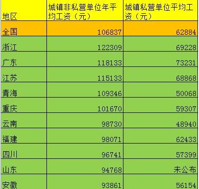 申請美國法學院校的要求_法學留申請美國要求學生多少錢_美國法學留學生申請要求