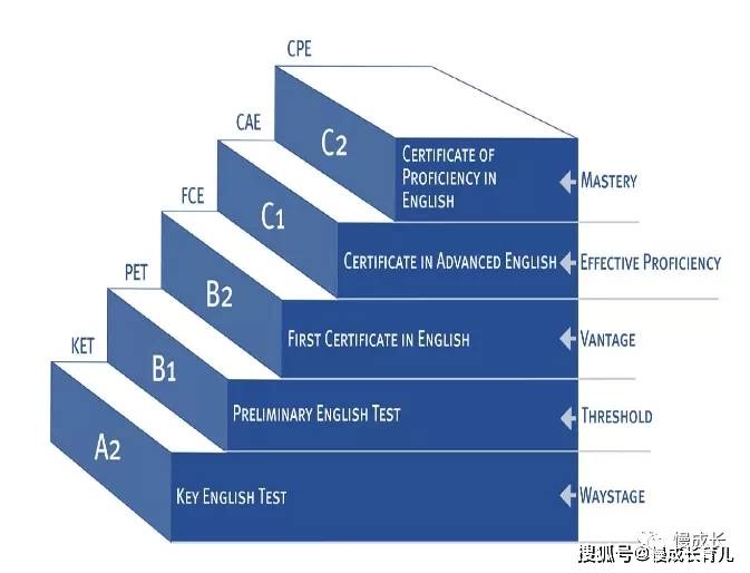 意思是冷的字_意思是冷淡的詞語_length是什么意思