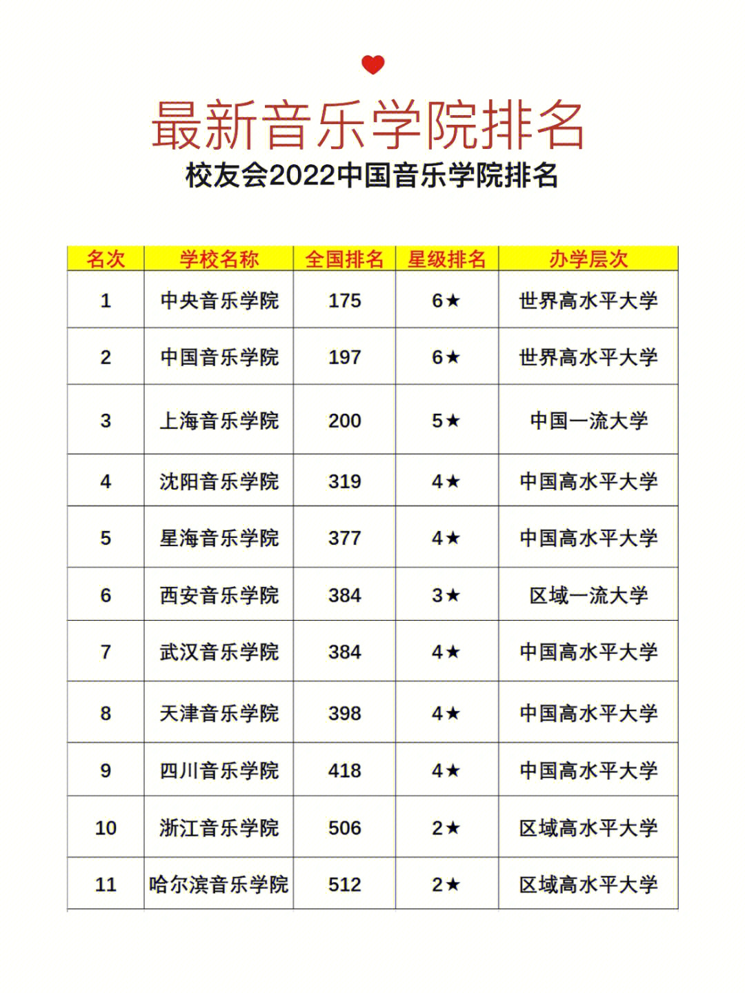 維也納大學排名_維也納大學世界排名_維也納排名大學世界第幾