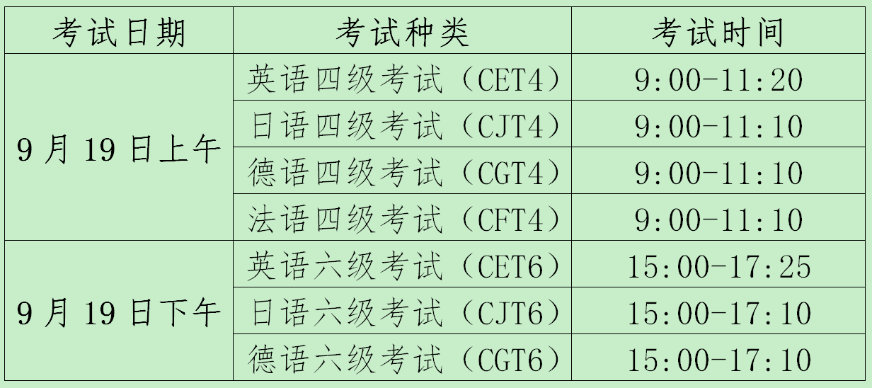 日語2級考試時間_日語級別考試時間_日語考級時間