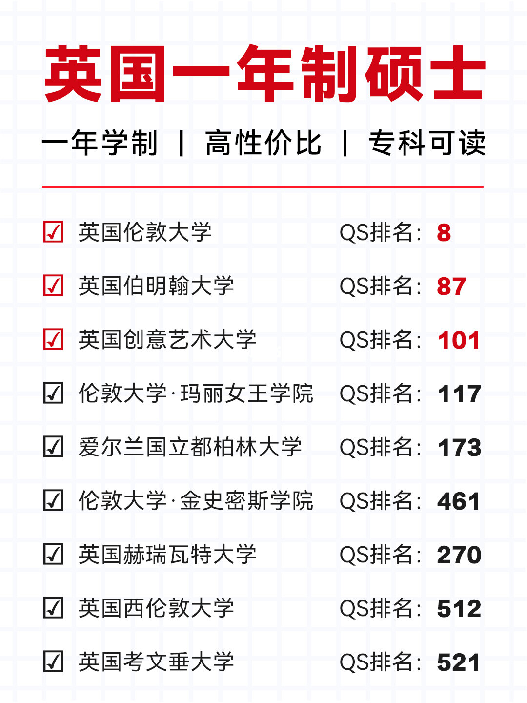 西班牙留學(xué)大忌_西班牙留學(xué)須知_西班牙留學(xué)是個(gè)坑diy
