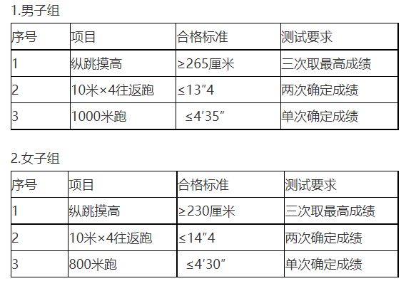 上海出國留學體檢_上海出國留學體檢中心預約網站_出國留學體檢在上海哪家醫院做