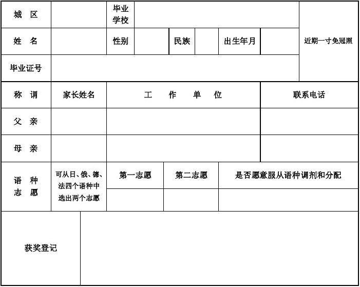 德語培訓培訓_德語培訓班一般多少錢_德語學習培訓班
