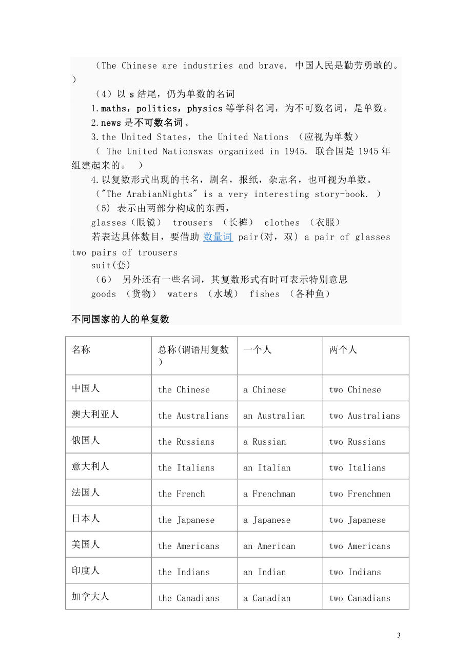 說法語的國家_說法語的國家英文怎么表示_講法語國家