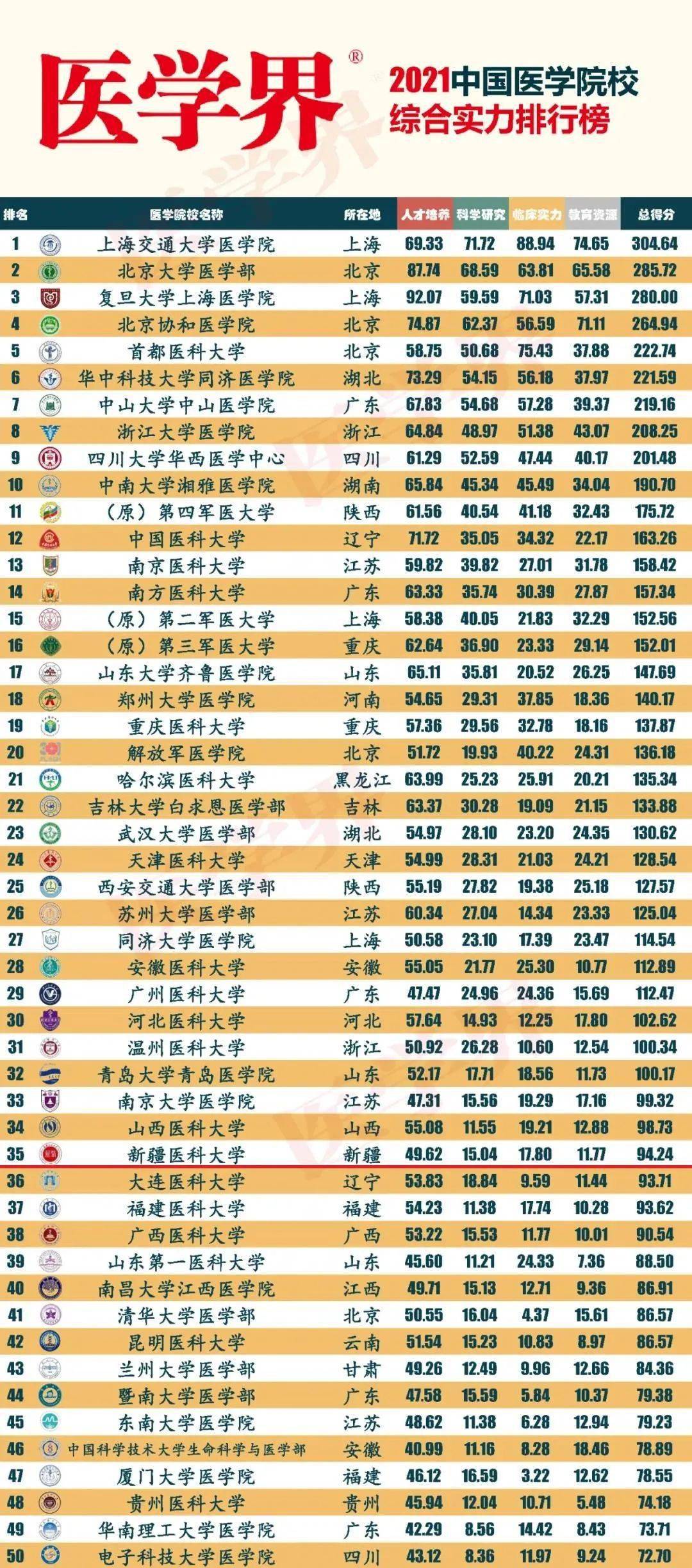 布達佩斯技術與經濟大學_布達佩斯技術與經濟大學怎么樣_大學布達佩斯經濟技術專業排名