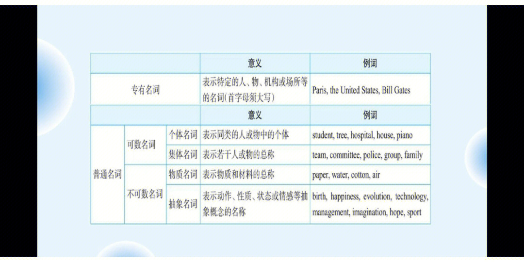日語考試資料_日語考試資料有哪些_日語考試資料大全