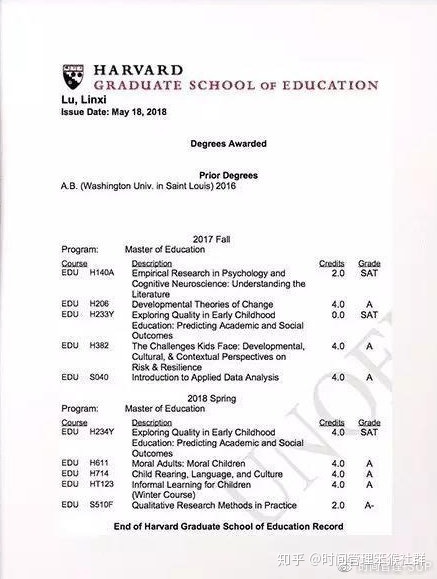 哈佛大學(xué)管理學(xué)碩士申請(qǐng)條件_哈佛大學(xué)管理學(xué)院_哈佛學(xué)院大學(xué)管理專(zhuān)業(yè)排名